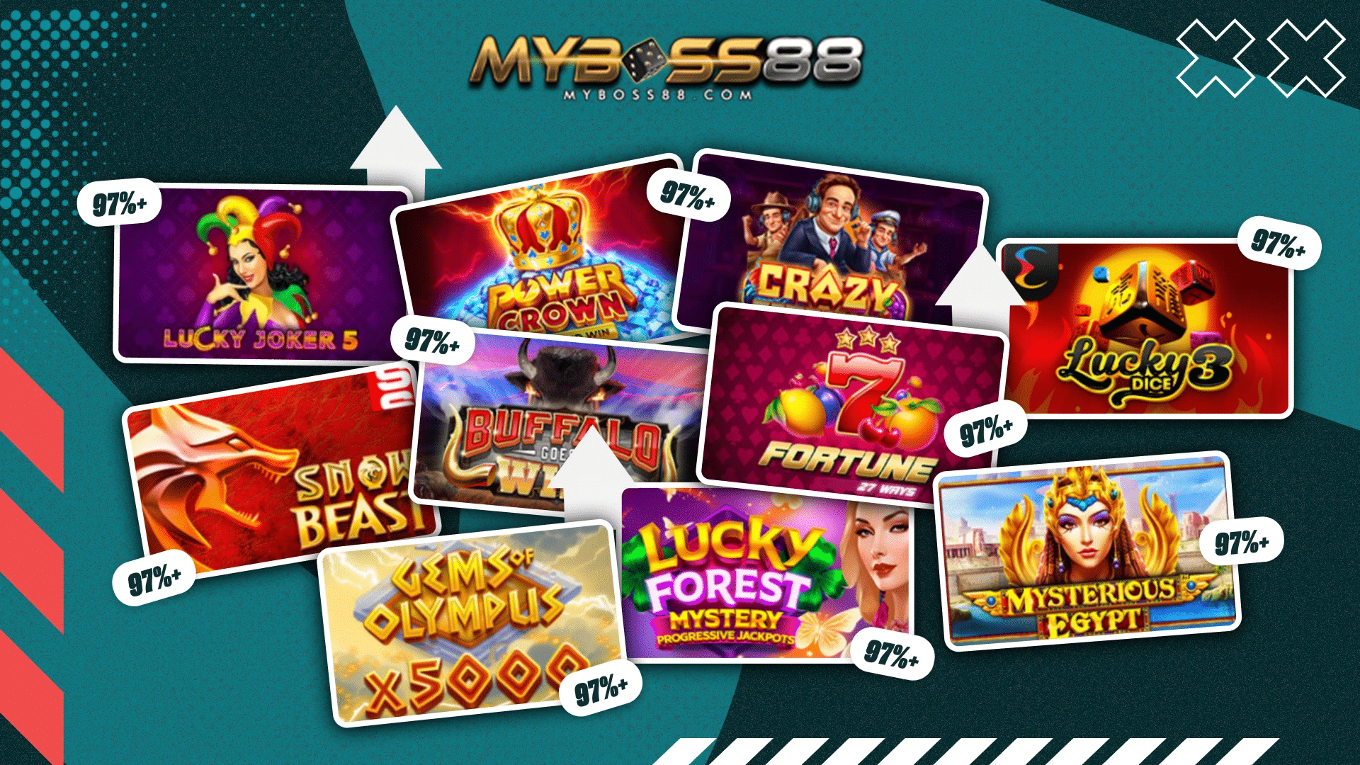 Best RTP online slots Malaysia on myboss88